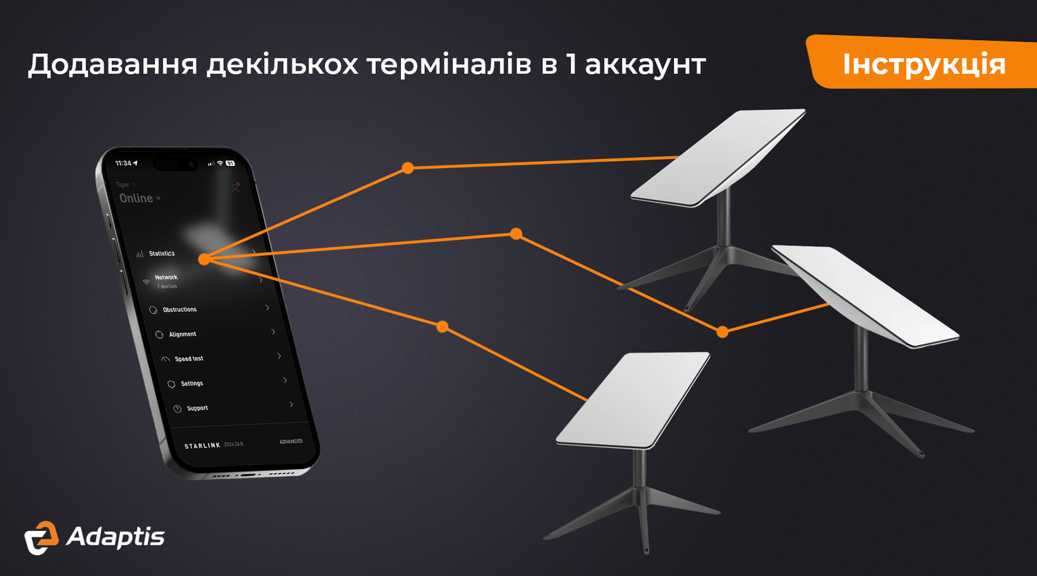 Інструкція з додавання декількох терміналів в один обліковий запис