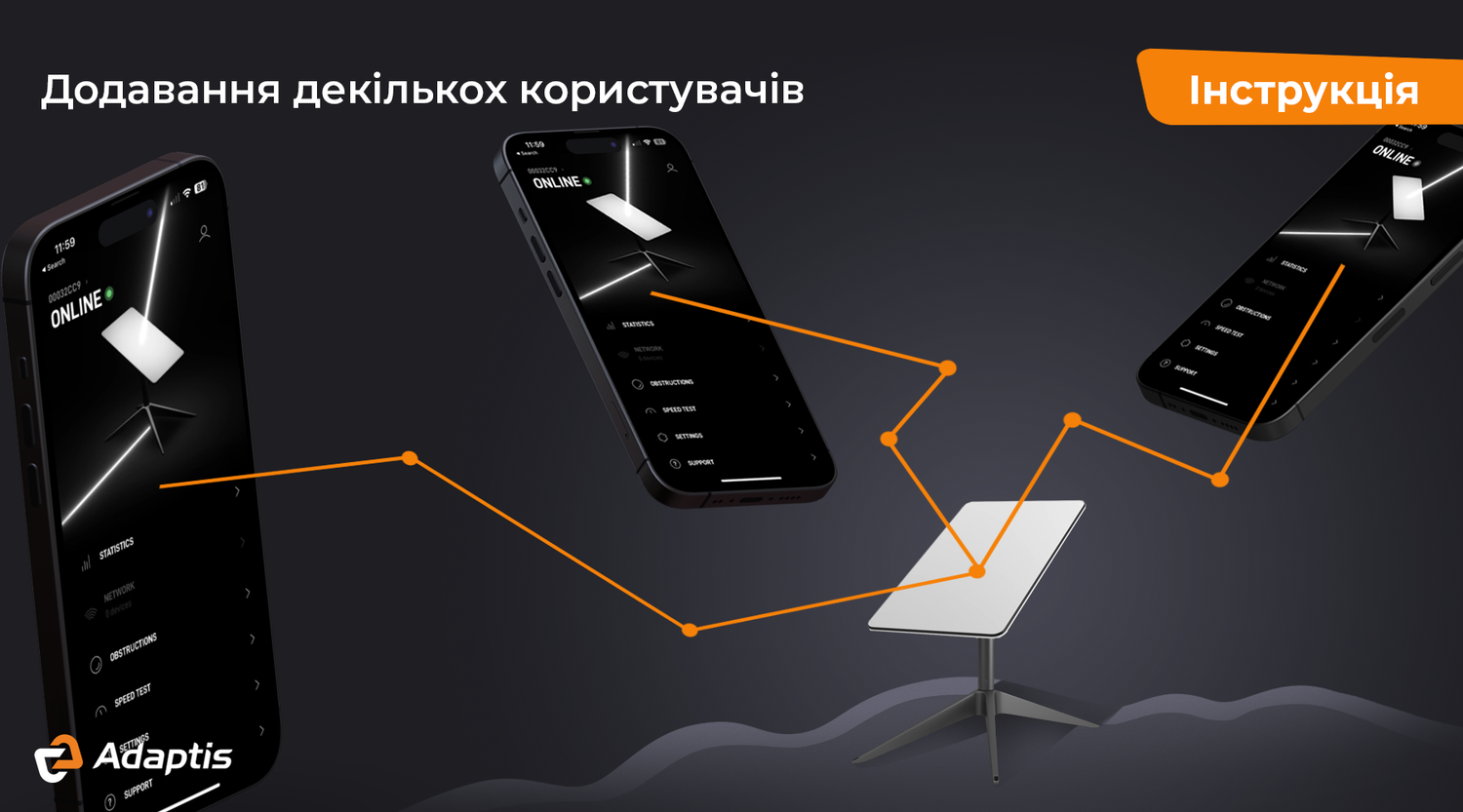 Інструкція з додавання декількох користувачів до одного акаунта Starlink