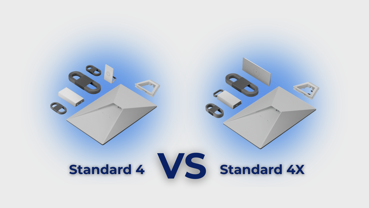 Оновлення лінійки Starlink: нові назви терміналів та поява комплектів Standard 4 і 4X