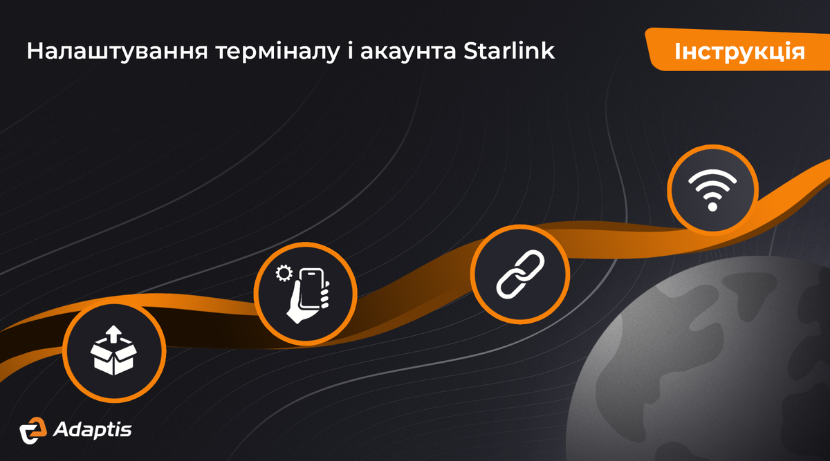 Інструкція з першого налаштування терміналу і аккаунта Starlink