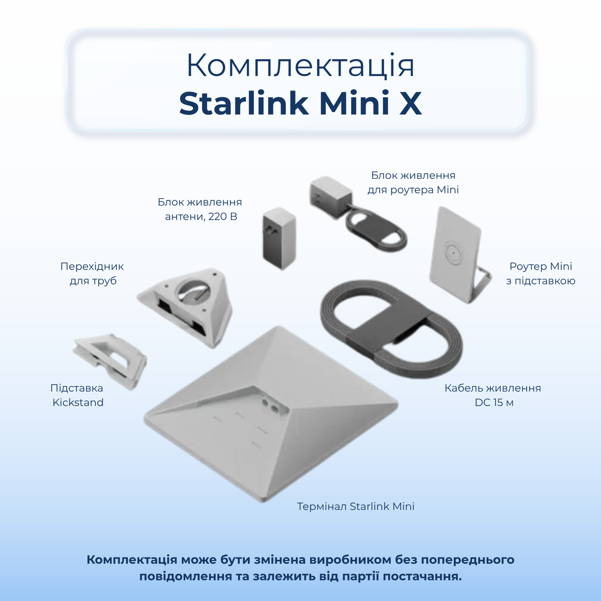Супутниковий термінал Starlink Mini X з роутером Mini
