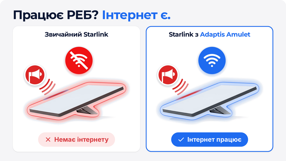 Starlink з модифікацією Adaptis Amulet