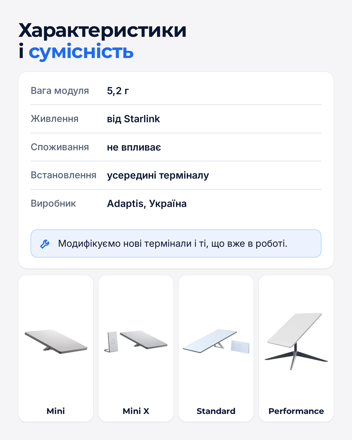 Adaptis Amulet модифікація Starlink для стабільної роботи під час тривоги